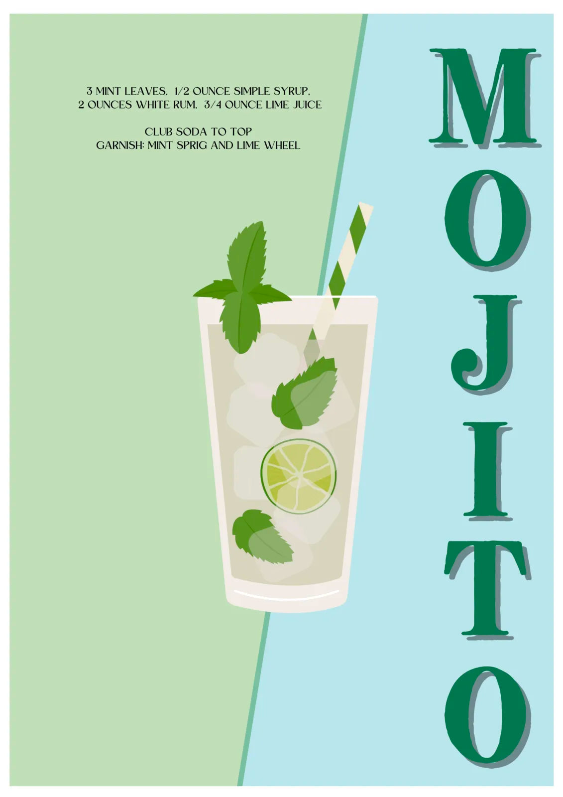 Mojito Art Print – Bold Green & Aqua Retro Cocktail Design 3