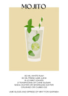 Mojito Art Print – Fresh Yellow & Black Cocktail Design 3