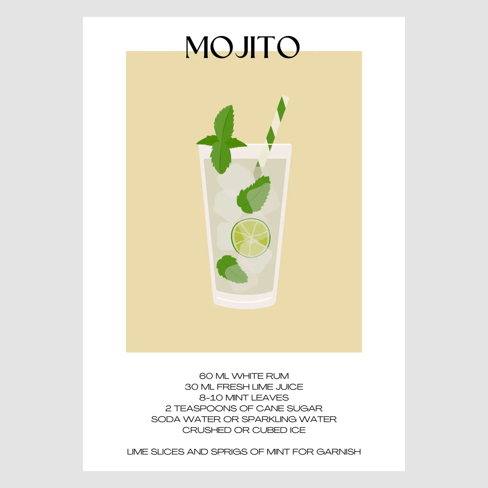 Mojito Art Print – Fresh Yellow & Black Cocktail Design 1